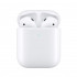 Wireless Headphones Tws Charging Case 2nd Generation